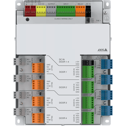 Axis A1710B - 4 door network controller